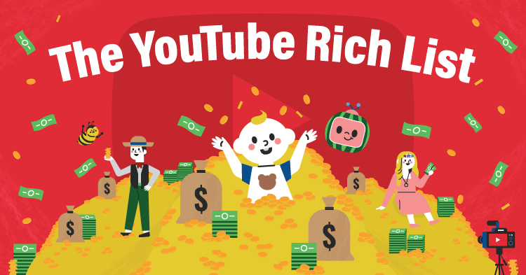 The 2022 YouTube Rich List