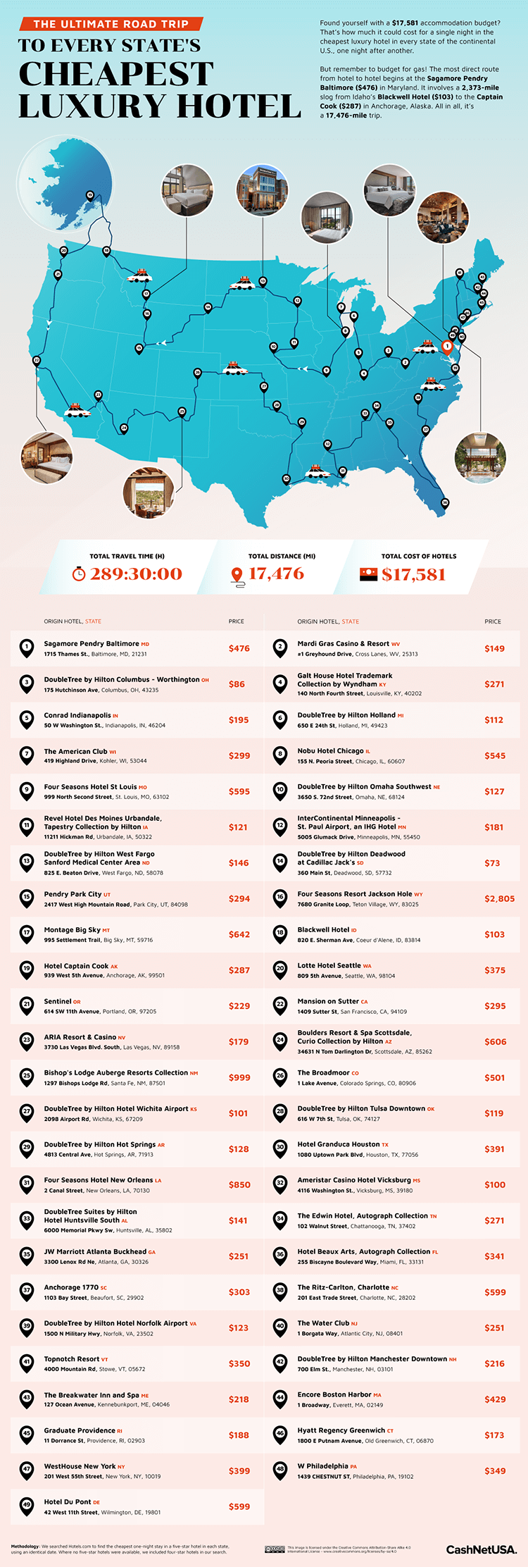 Map Of The Cheapest Luxury Hotel in Every State Map Road Trip