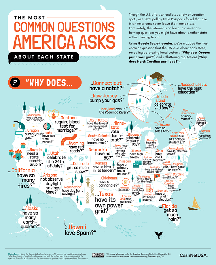 Most Common Questions America Asks About Each State Infographic