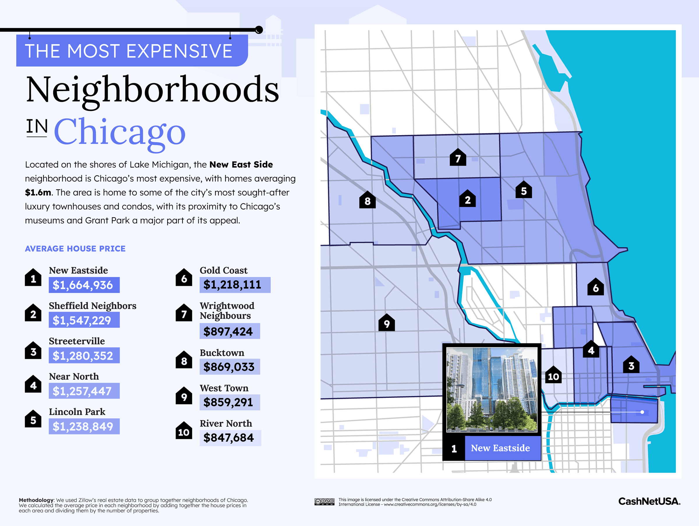 Most expensive neighborhood in Chicago map
