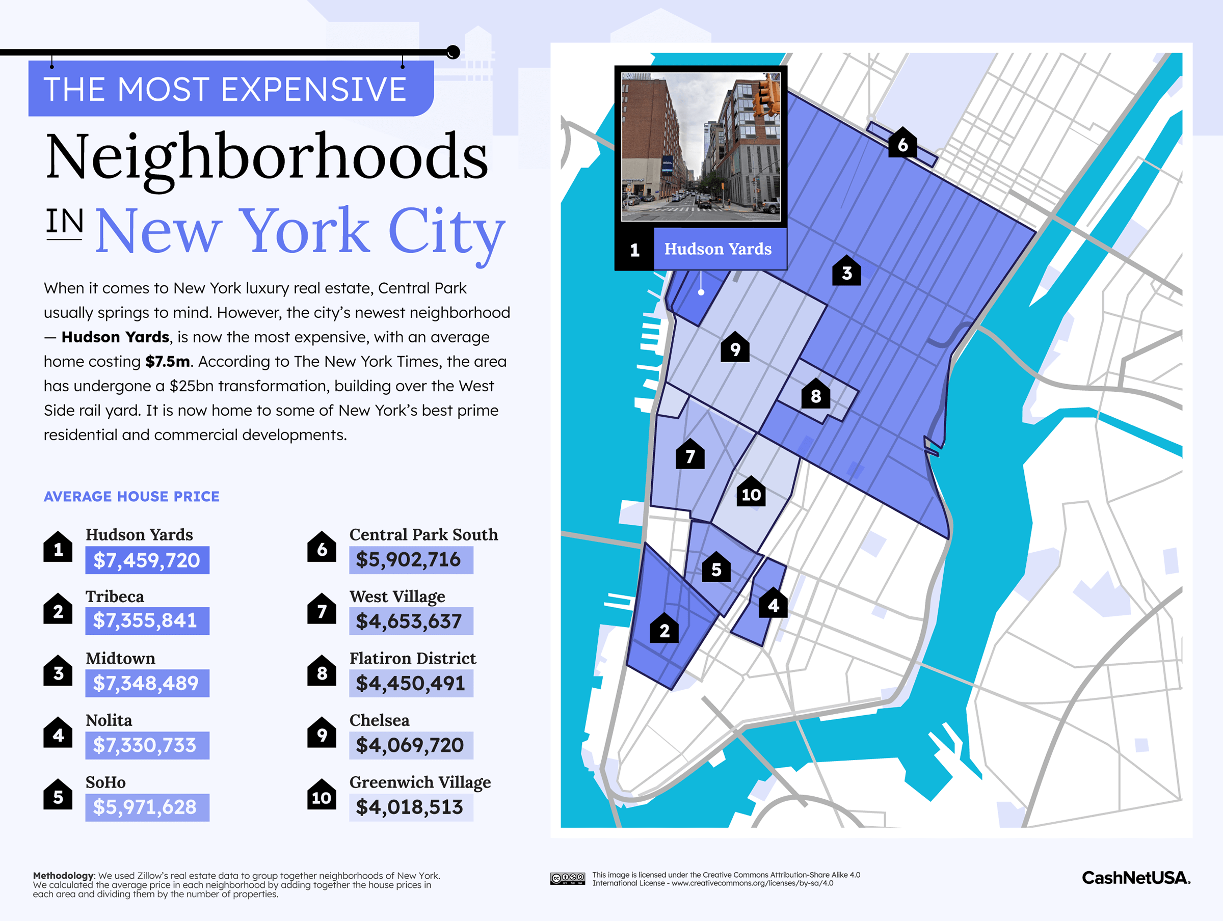 Most expensive neighborhoods in New York City Map