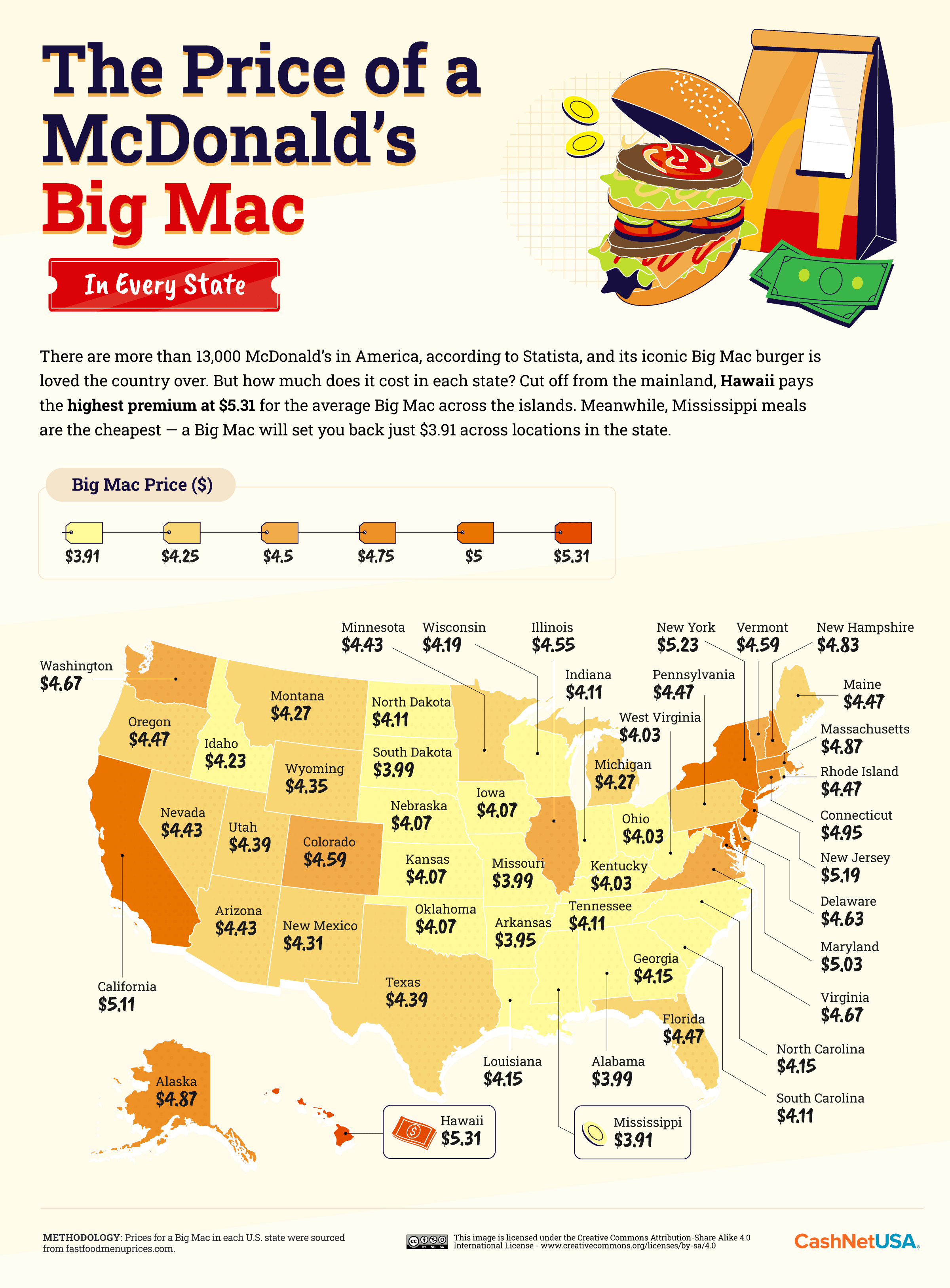 The Price of McDonalds Big Mac US Map