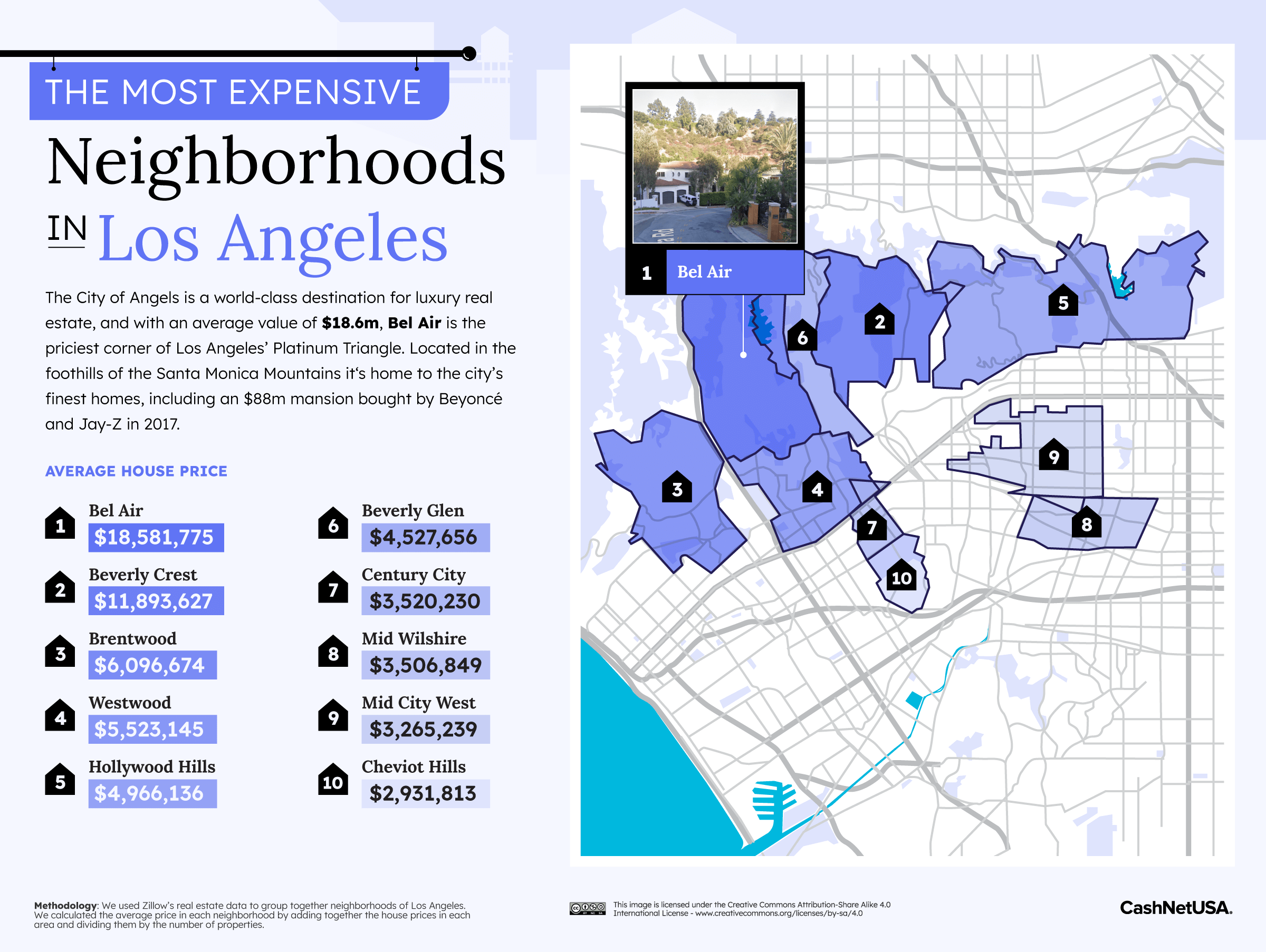 Most expensive neighborhoods in Los Angeles Map