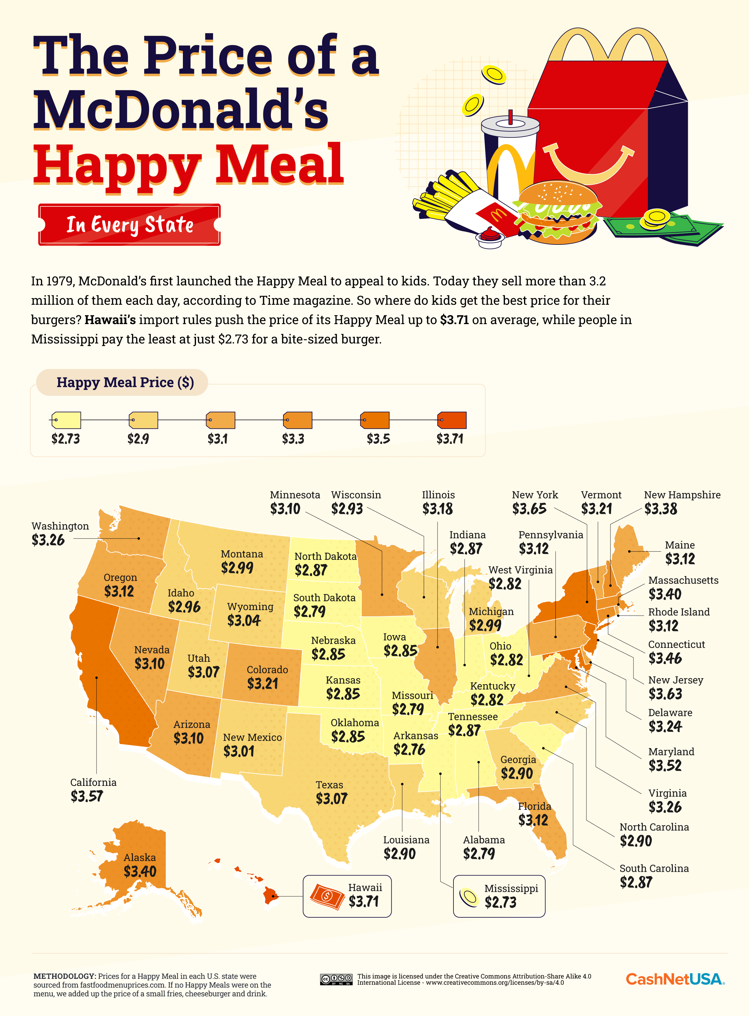 The Price of McDonalds Happy Meal US Map