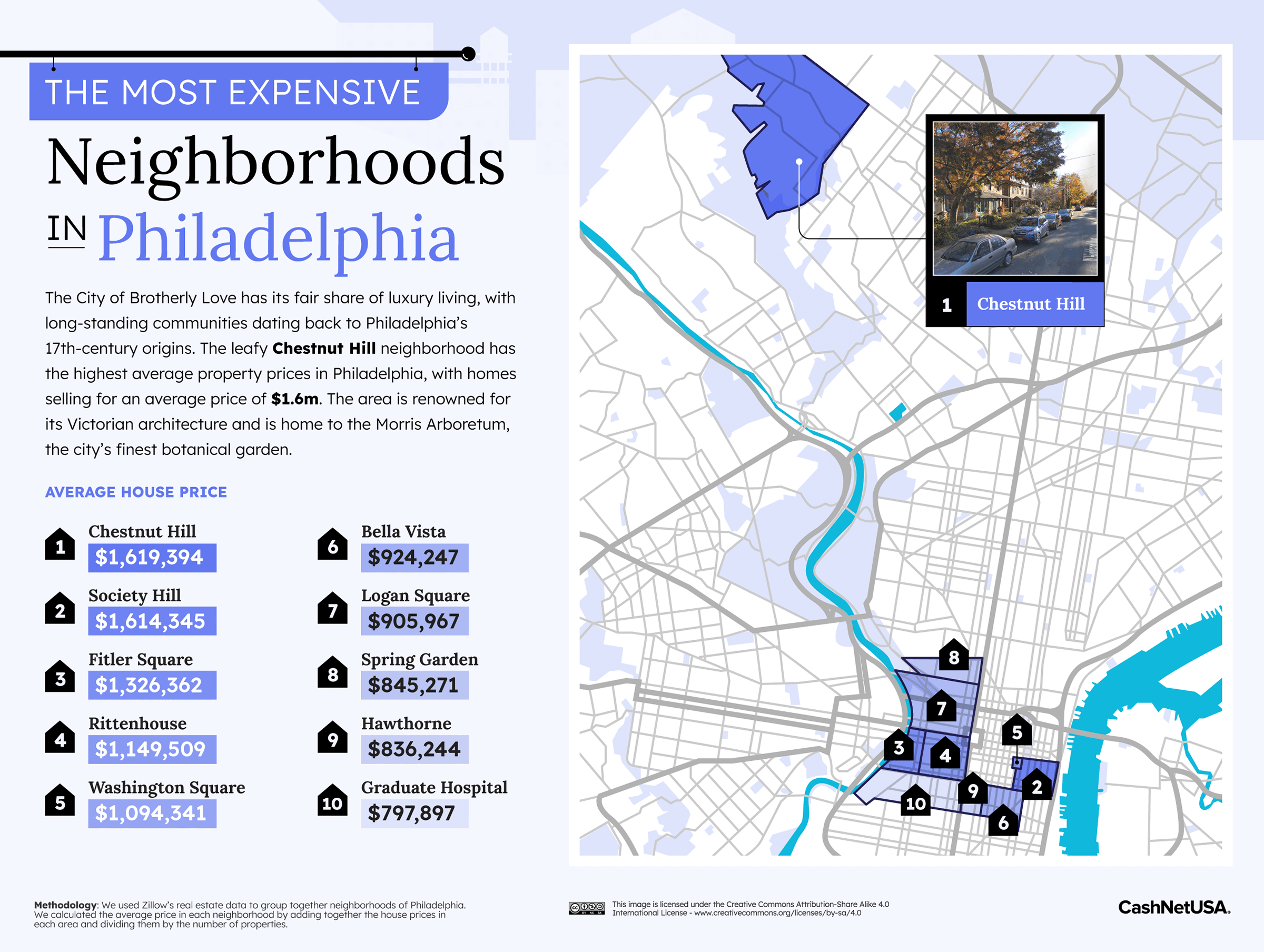 Most expensive neighborhood in Philadelphia map 
