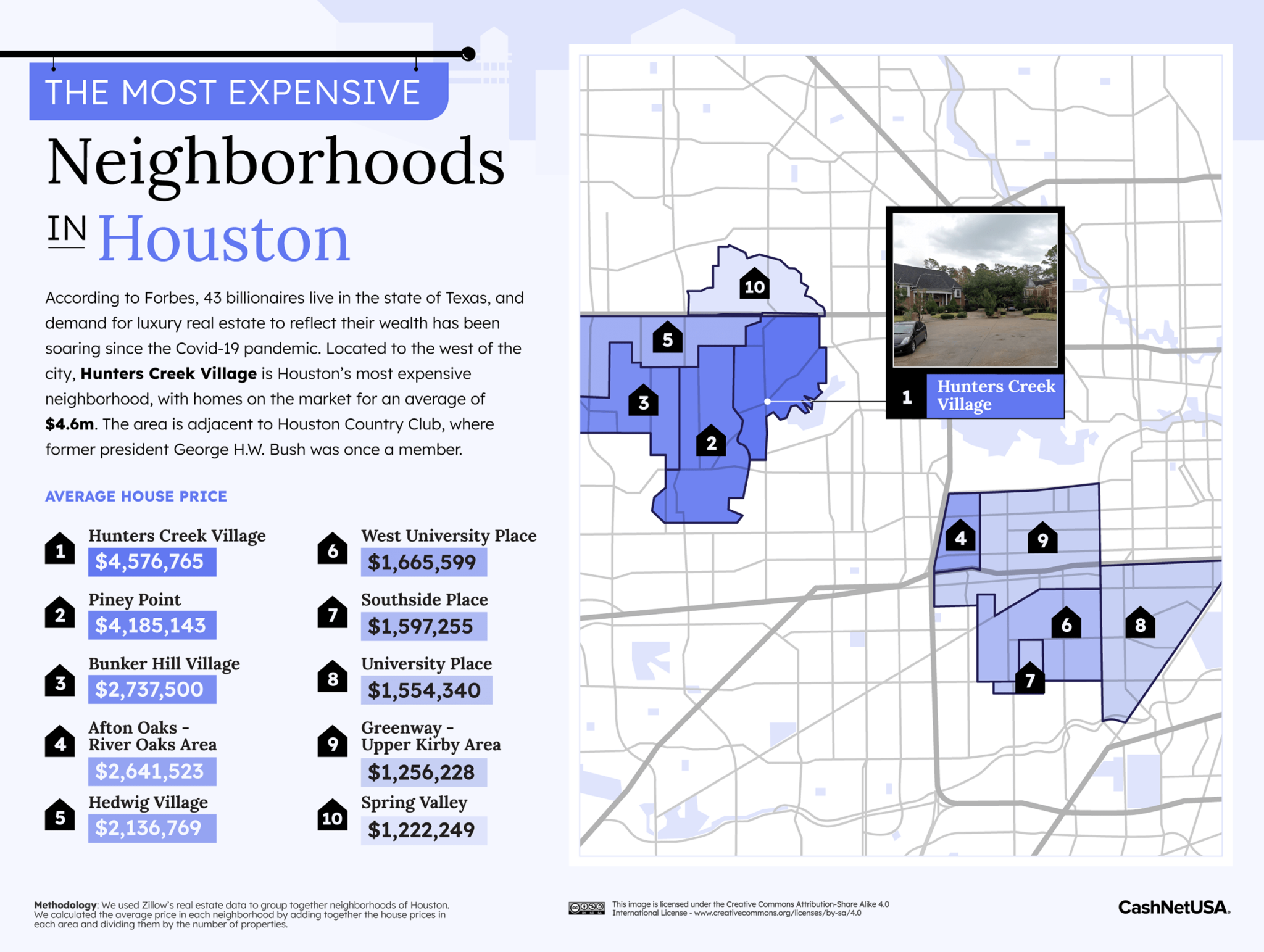 The Most Expensive Neighborhood in Every U.S. State Blog
