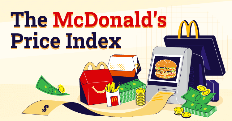 The Price of McDonald’s Around the World and America