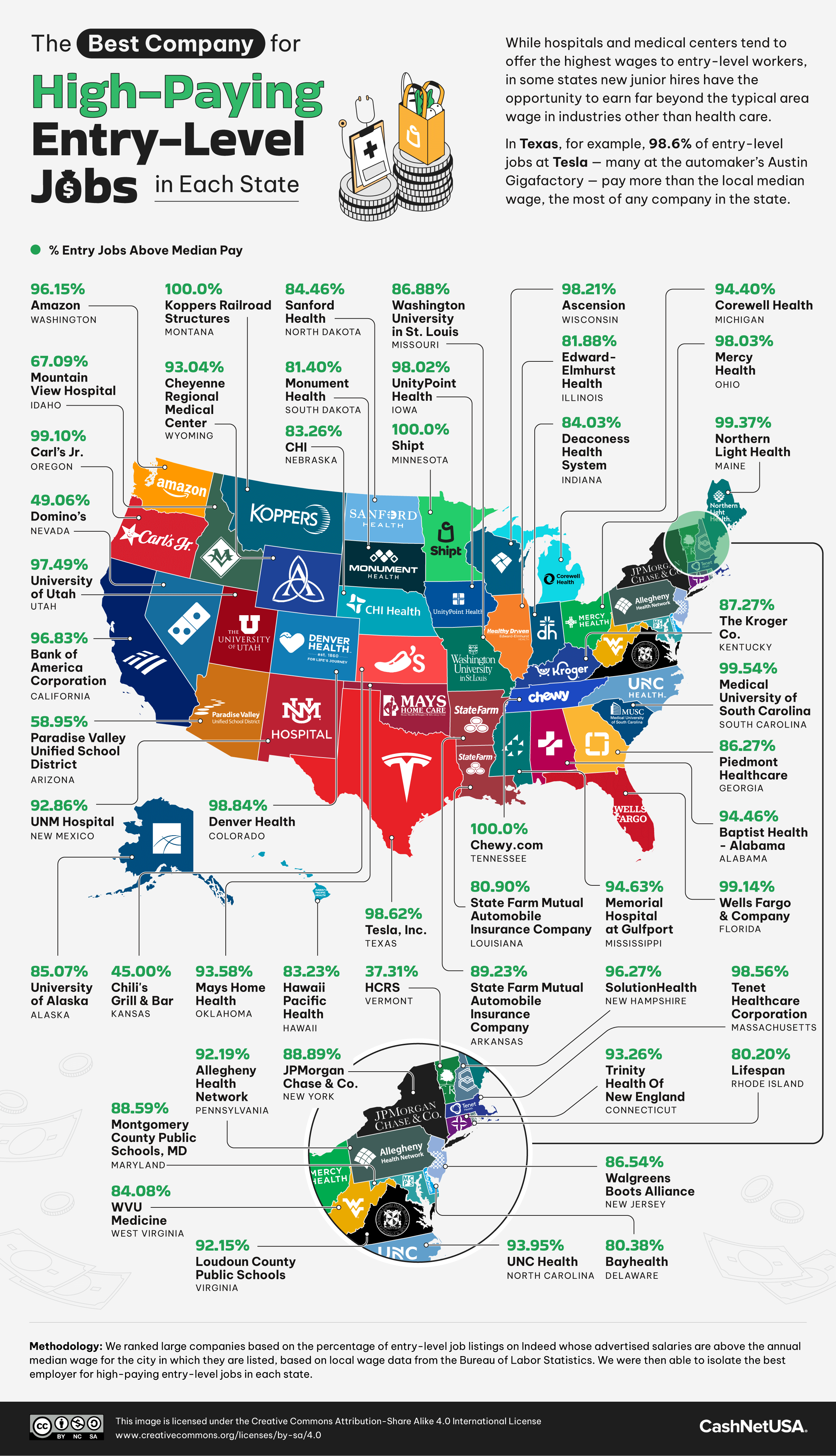 U.S. map showing the company in each state with the highest paying entry level jobs