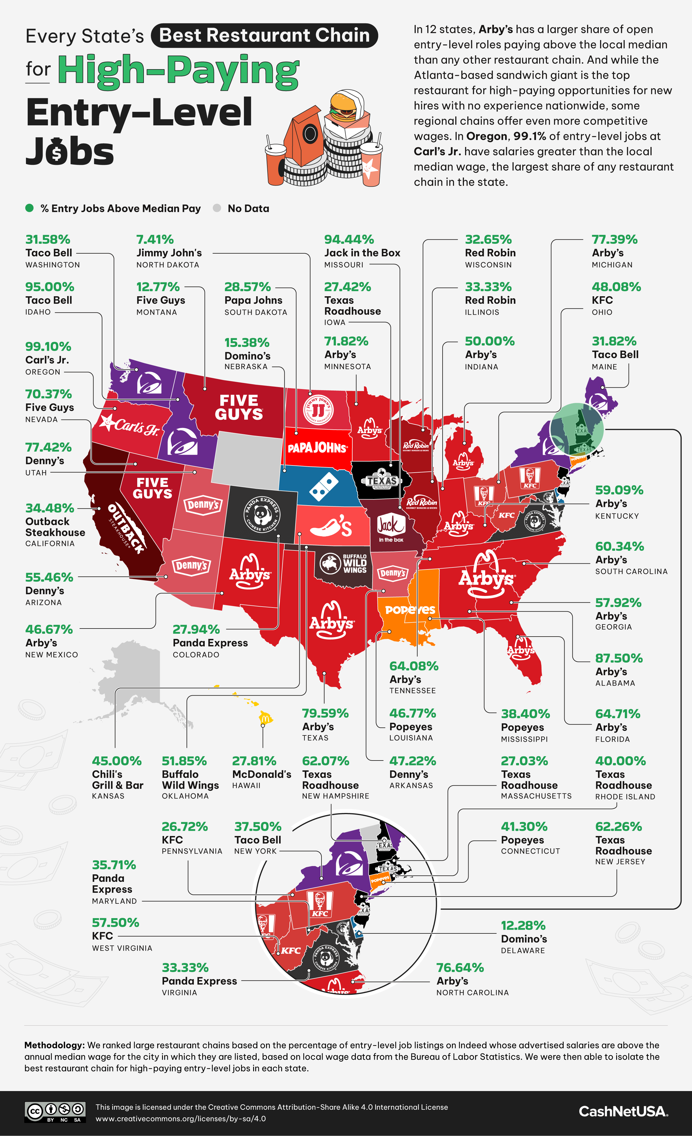U.S. map showing the restaurant chain with the highest paying entry level jobs in each state
