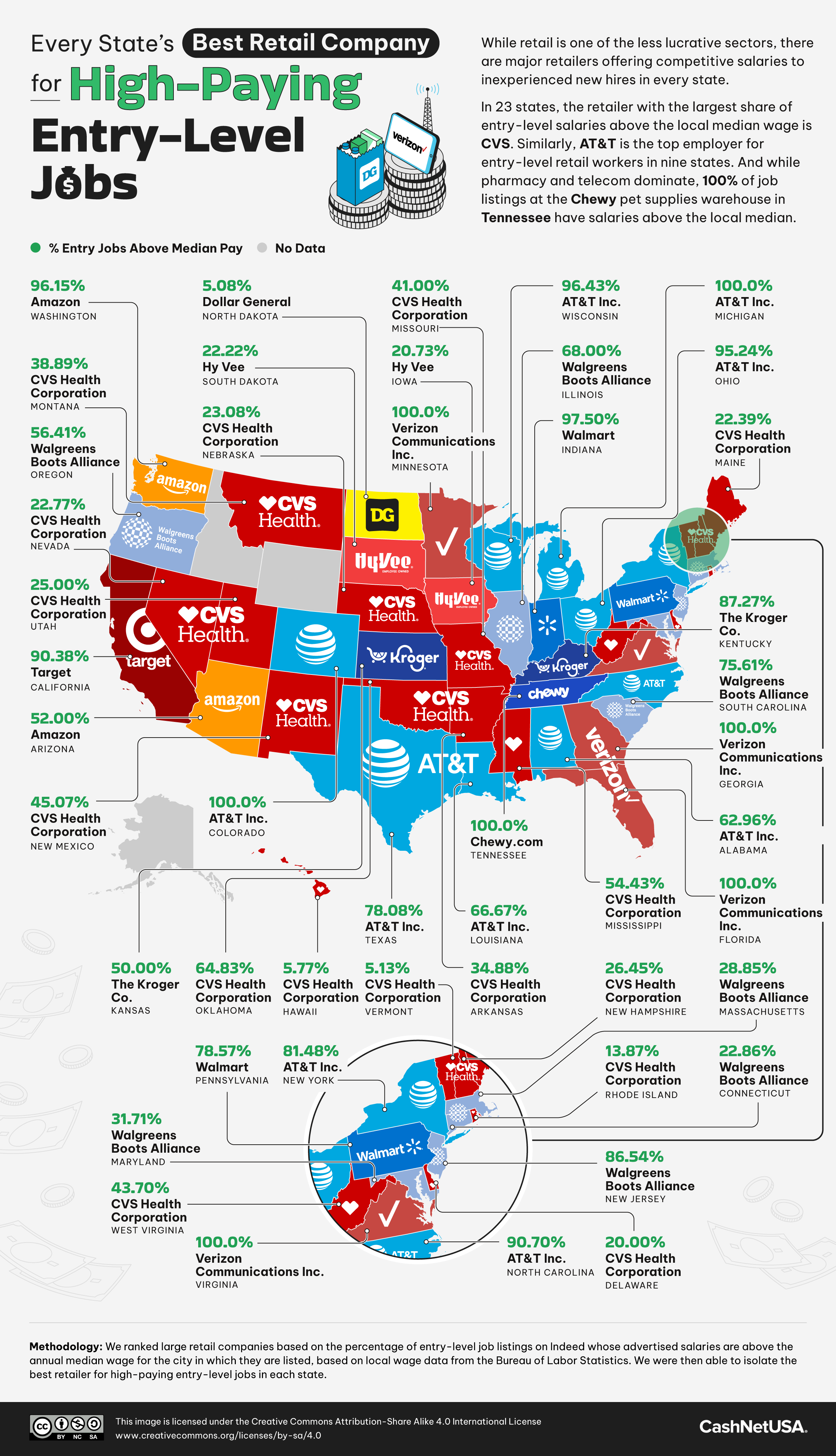U.S. map of the retail companies with the highest paying entry level jobs in each state