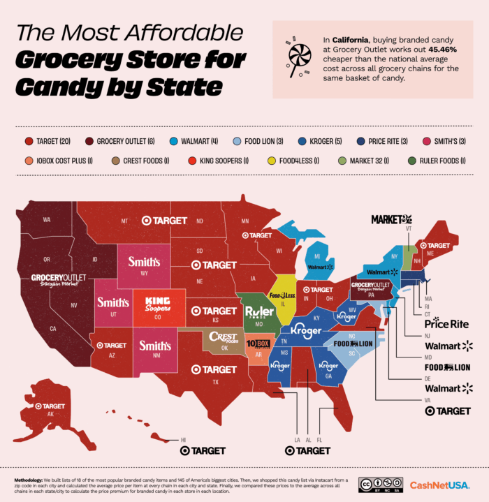 U.S. map showing the most affordable grocery store for candy by state